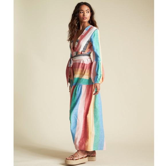 🔥🔥BILLABONG - MIX IT UP DRESS🔥🔥 - Picture 3 of 12